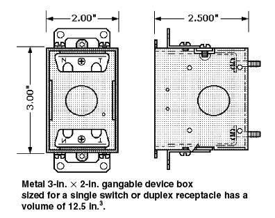 electrical duplex box dimensions|exposed electrical outlet box.